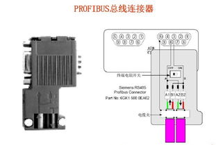 dp接頭西門(mén)子35度出線dp接頭 智能制造網(wǎng)