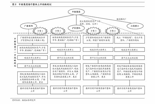 國盛證券調研 金禾實業業績環比改善，生物基材料技術研發助力公司邁向全球無糖零卡解決方案領導者